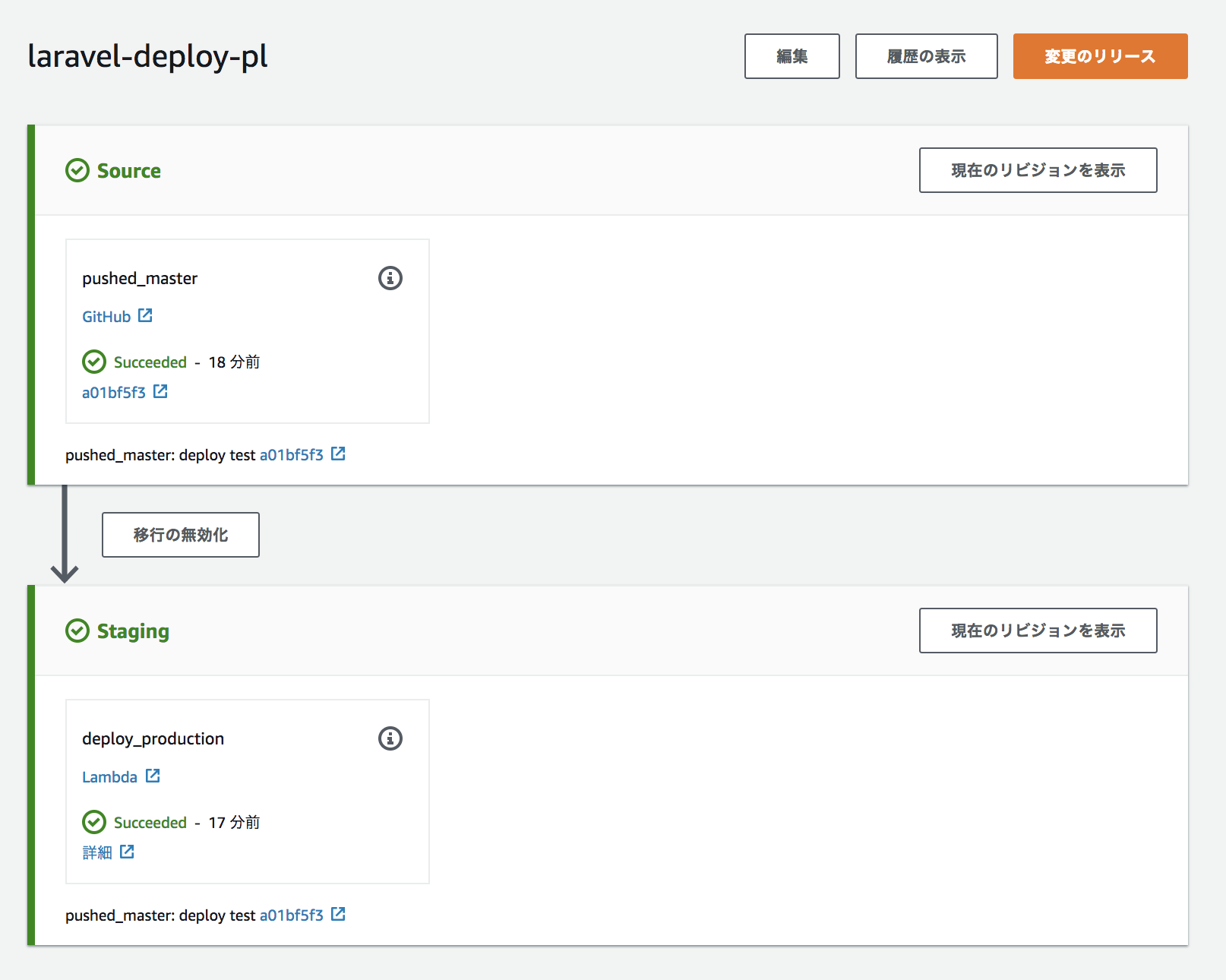 Deploy CodePipeline