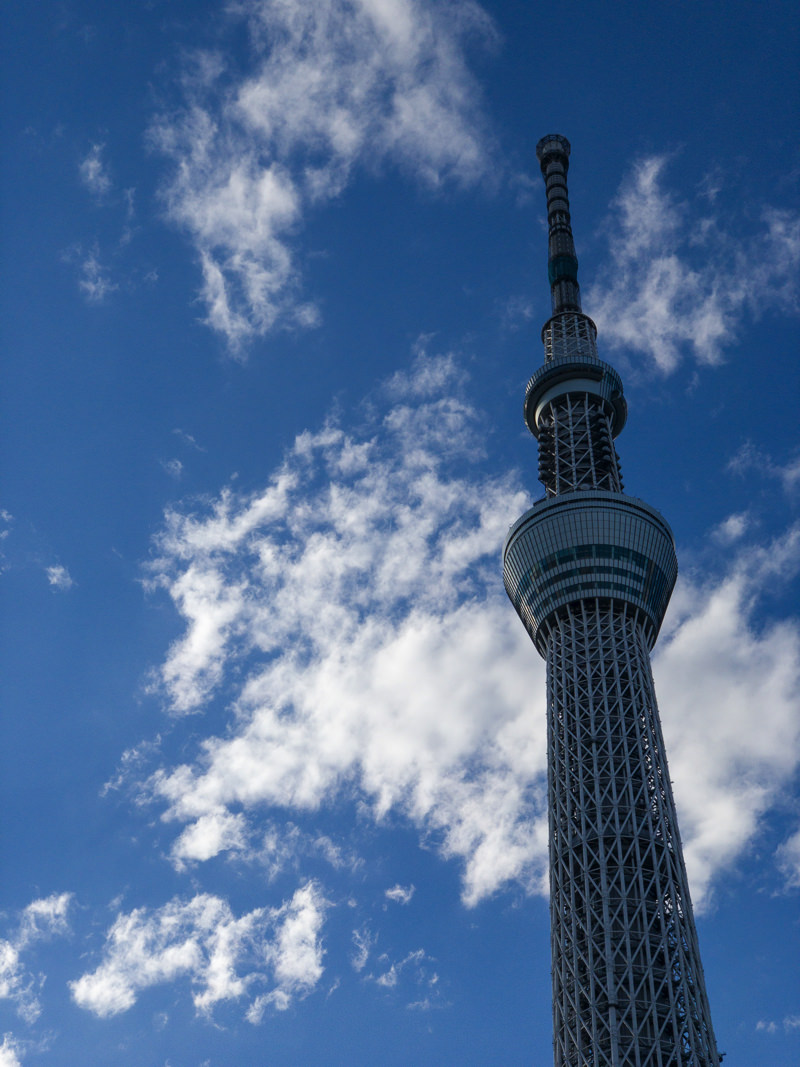 Lightroom カメラ 望遠