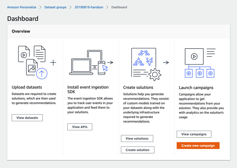 Amazon Rekognition dashboard