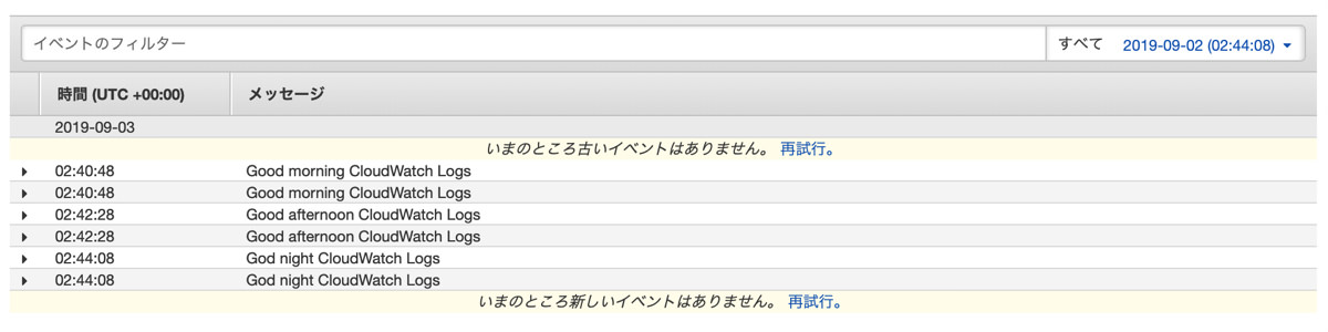 CloudWatch Logs Management console