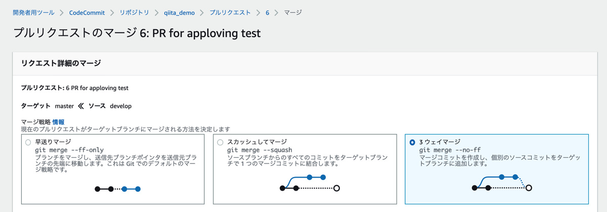 CodeCommit PR notification 7