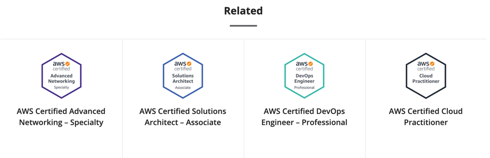 about AWS degital badge 4