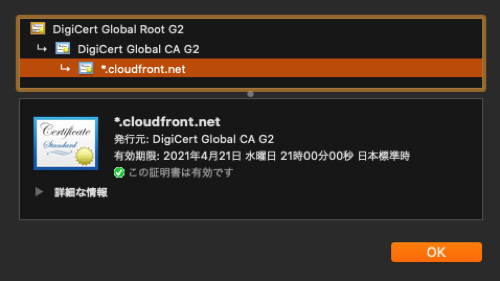 SSL Certificate for CloudFront