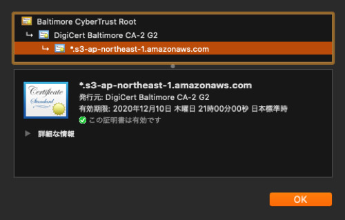 SSL Certificate for S3
