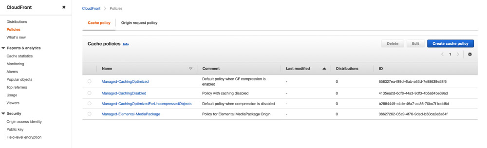 CloudFront cache policy list