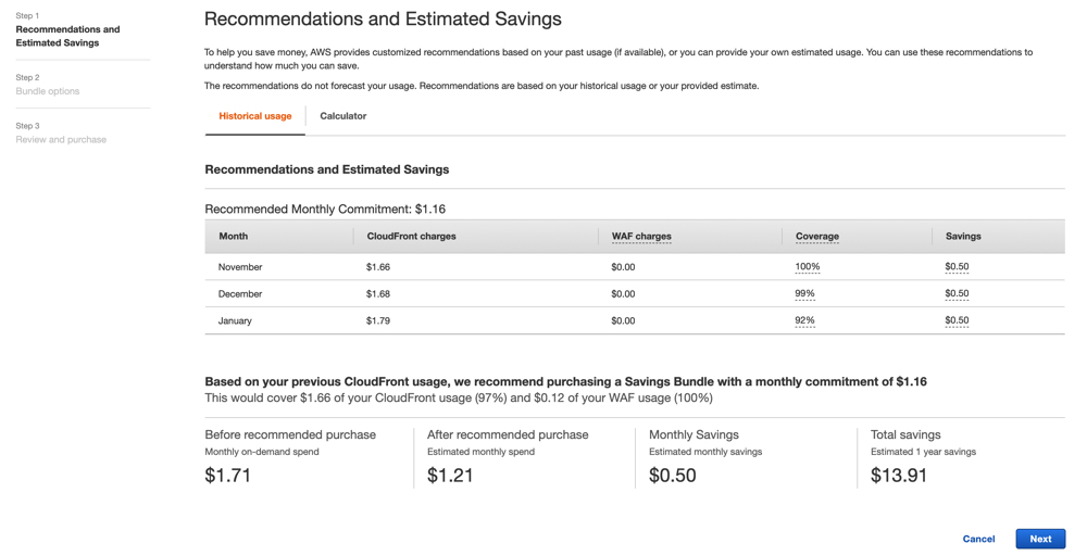 CloudFront Savings Bundle Historical usage