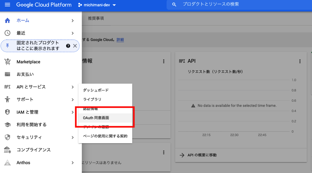 Request OAuth Verification