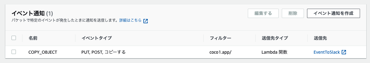 S3 event notifiation setting